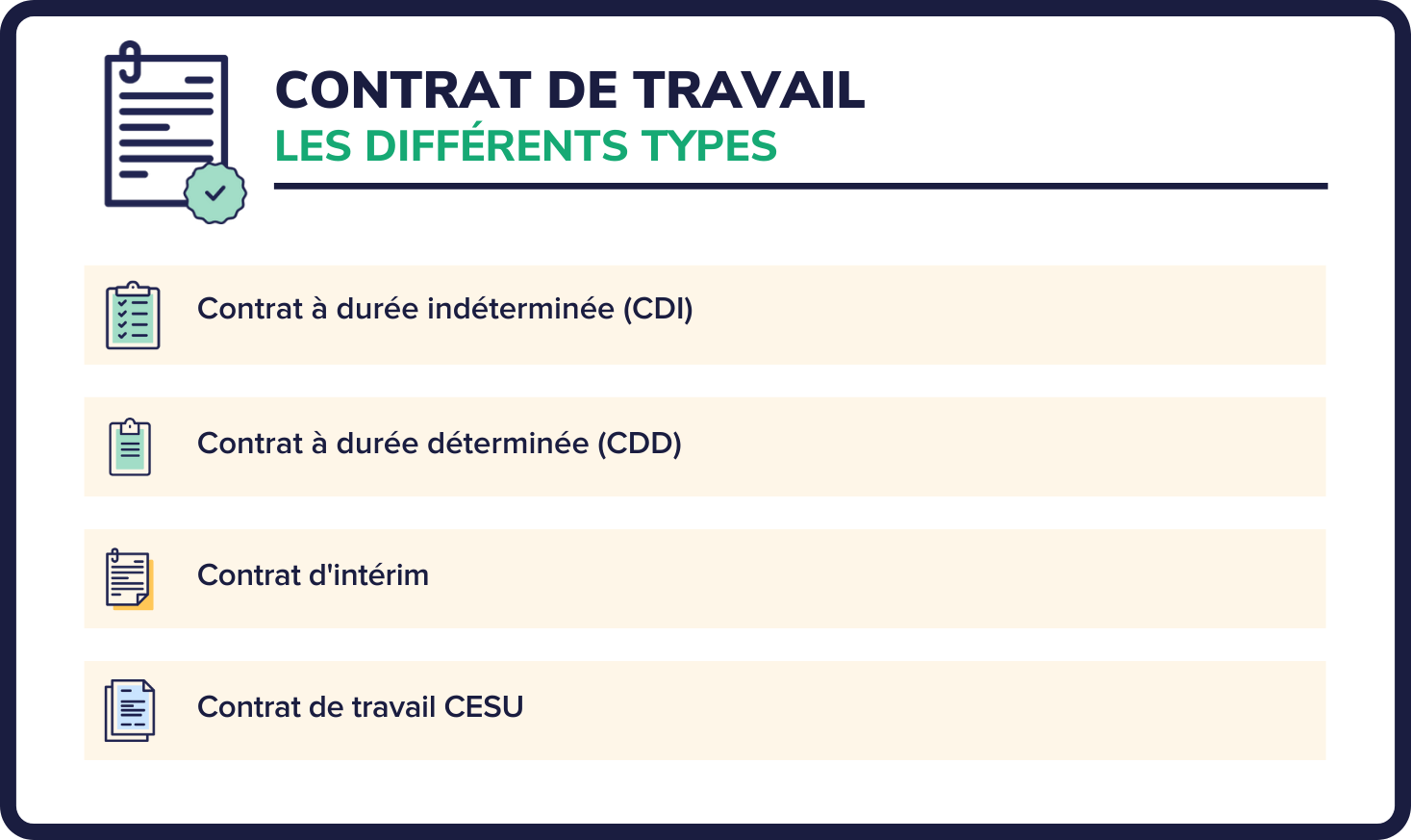 Contrat de travail tout savoir en 2025